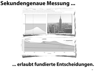 Sekundengenaue Messung ...




    ... erlaubt fundierte Entscheidungen.
                                       39
 