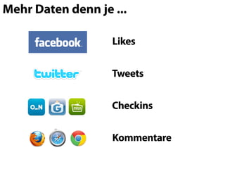 Mehr Daten denn je ...

                   Likes


                   Tweets


                   Checkins


                   Kommentare
 