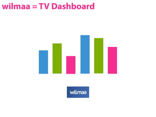 wilmaa = TV Dashboard
 