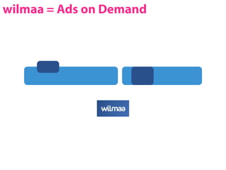 wilmaa = Ads on Demand
 