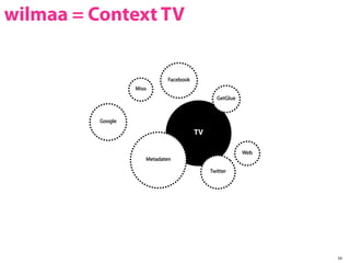 wilmaa = Context TV


                             Facebook
                   Miso
                                               GetGlue



          Google

                                        TV

                                                         Web
                      Metadaten

                                             Twitter




                                                               54
 