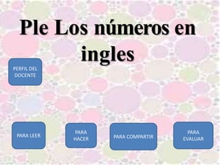 Ple Los números en
ingles
PARA LEER
PARA
HACER PARA COMPARTIR
PARA
EVALUAR
PERFIL DEL
DOCENTE
 