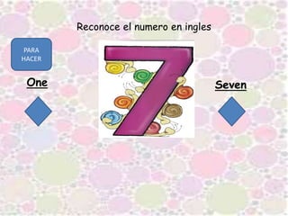 Reconoce el numero en ingles
One Seven
PARA
HACER
 