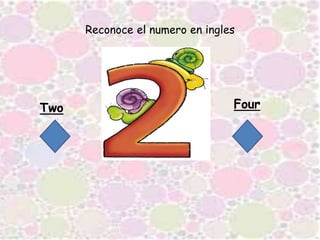 Reconoce el numero en ingles
Two Four
 