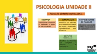 PESSOAS NO CONTEXTO ORGANIZACIONAL
CONFLITO E
NEGOCIAÇÃO
identificar os elementos
que compõem o
processo de
comunicação.
LIDERANÇA
compreender fenômeno
da liderança e os estilos
de liderança atuais;
COMUNICAÇÃO
identificar as variáveis
que compõem o trabalho
em grupos e em equipes,
compreendendo suas
diferenças;
GRUPOS E EQUIPES
DE TRABALHO
entender o processo de
conflito interpessoal e
de negociação;
 