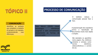 identificar as variáveis
que compõem o trabalho
em grupos e em equipes,
compreendendo suas
diferenças;
COMUNICAÇÃO
PROCESSO DE COMUNICAÇÃO
Para Marini (2010), novas
tecnologias eletrônicas
surgiram e vêm remodelando
amplamente as formas de
comunicação:
A popularização das copiadoras
tornou a reprodução de
documentos muito mais rápida
e simples.
São exemplos os aparelhos
como pagers, fax, telefones
celulares e serviços como
correio eletrônico,
videoconferência e correio
de voz.
O telefone reduziu a
comunicação pessoal face a
face.
 