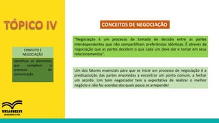 CONFLITO E
NEGOCIAÇÃO
identificar os elementos
que compõem o
processo de
comunicação.
CONCEITOS DE NEGOCIAÇÃO
“Negociação é um processo de tomada de decisão entre as partes
interdependentes que não compartilham preferências idênticas. É através da
negociação que as partes decidem o que cada um deve dar e tomar em seus
relacionamentos”.
Um dos fatores essenciais para que se inicie um processo de negociação é a
predisposição das partes envolvidas a encontrar um ponto comum, a fechar
um acordo. Um bom negociador tem a expectativa de realizar o melhor
negócio e não faz acordos dos quais possa se arrepender
 