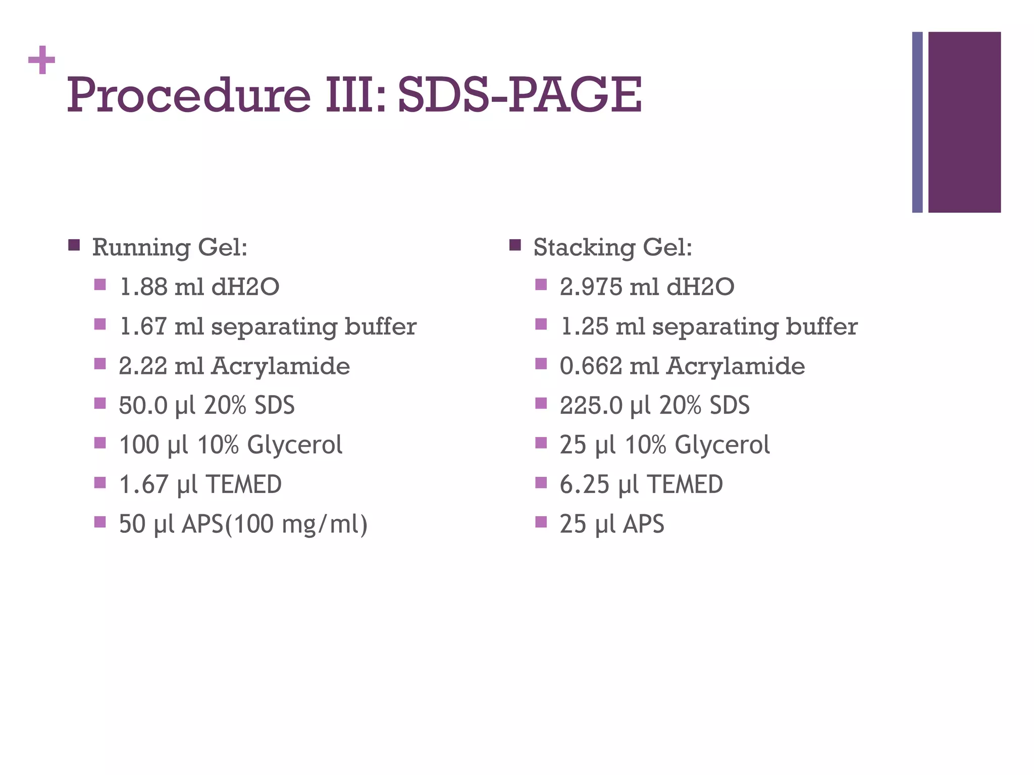 +
    Procedure III: SDS-PAGE

       Running Gel:                       Stacking Gel:
           1.88 ml dH2O                       2.975 ml dH2O
           1.67 ml separating buffer          1.25 ml separating buffer
           2.22 ml Acrylamide                 0.662 ml Acrylamide
           50.0 µl 20% SDS                    225.0 µl 20% SDS
           100 µl 10% Glycerol                25 µl 10% Glycerol
           1.67 µl TEMED                      6.25 µl TEMED
           50 µl APS(100 mg/ml)               25 µl APS
 