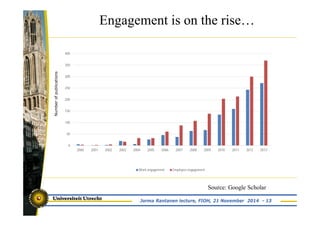Engagement is on the rise… 
Source: Google Scholar 
400 
350 
300 
250 
200 
150 
100 
50 
0 
2000 2001 2002 2003 2004 2005 2006 2007 2008 2009 2010 2011 2012 2013 
Work engagement Employee engagement 
Jorma Rantanen lecture, FIOH, 21 November 2014 - 13 
Number of publications 
 