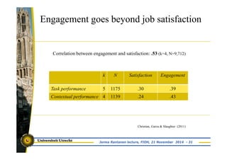 Engagement goes beyond job satisfaction 
Correlation between engagement and satisfaction: .53 (k=4, N=9,712) 
k N Satisfaction Engagement 
Task performance 5 1175 .30 .39 
Contextual performance 4 1139 .24 .43 
Christian, Garza & Slaughter (2011) 
Jorma Rantanen lecture, FIOH, 21 November 2014 - 31 
 