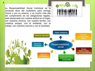 La Responsabilidad Social Individual es la
conducta ética del ciudadano para consigo
mismo y con su entorno, y va mucho más allá
del cumplimiento de las obligaciones legales,
está relacionada con nuestra actitud en el hogar,
con nosotros mismos, con nuestra familia, con
nuestros amigos, con el ambiente, con el
trabajo, con nuestros vecinos y con la sociedad.
3
 