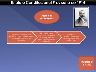 Estatuto Constitucional Provisorio de 1914

Aspectos
resaltantes:

Estatuto constitucional
provisorio sancionado por el
nombrado congreso de
diputados

Modificaciones
menores por cuenta
de Juan V. Gómez,
para mantenerse en
el poder

El periodo
presidencial paso a
7 años, con posible
reelección

Duración:
8 Años

 