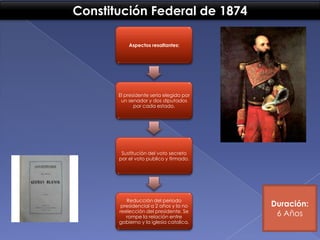 Constitución Federal de 1874
Aspectos resaltantes:

El presidente seria elegido por
un senador y dos diputados
por cada estado.

Sustitución del voto secreto
por el voto publico y firmado.

Reducción del periodo
presidencial a 2 años y la no
reelección del presidente. Se
rompe la relación entre
gobierno y la iglesia catolica.

Duración:
6 Años

 