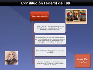 Constitución Federal de 1881

Aspectos resaltantes:

Crea la Corte de Casación aparte de la Alta
Corte Federal, para así p...