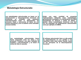 Las metodologías estructuradas se basan en la 
estructuración y descomposición funcional de 
problemas en unidades más pequeñas 
interrelacionadas entre sí. Representan los 
procesos, flujos y estructuras de datos, de una 
manera jerárquica y ven el sistema como entradas-proceso- 
salidas 
Existe una gran cantidad de proyectos 
implementados utilizando estas metodologías, 
generalmente orientados a la manipulación de datos 
(persistentes en ficheros o bases de datos) y 
gestión. Estas metodologías funcionan muy bien 
con los lenguajes de programación estructurados, 
como por ejemplo el COBOL. 
Las metodologías estructuradas hacen 
fuerte separación entre los datos y los 
procesos. Producen una gran cantidad de 
modelos y documentación y se basan en 
ciclos de vida en cascada. 
El enfoque estructurado tiene un alto grado 
de especialización en sus perfiles y las 
relaciones entre ellos tienen fuertes raíces 
en los principios de la descomposición 
funcional. 
Metodología Estructurada: 
 