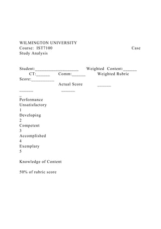 WILMINGTON UNIVERSITY
Course: IST7100 Case
Study Analysis
Student:___________________ Weighted Content:______
CT:______ Comm:______ Weighted Rubric
Score:__________
Actual Score ______
______ ______
_
Performance
Unsatisfactory
1
Developing
2
Competent
3
Accomplished
4
Exemplary
5
Knowledge of Content
50% of rubric score
 