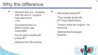 84
Why the difference
●
–
–
–
– Showed that the mortality
with the use of surgery
had reduced to
<1%
Considered that no
Wilms tumor was
inoperable
Found poor resultswith
preop-RT
Defined the US practice
●
–
–
–
– Advocated preop RT
They mostly dealt with
WT from NorthAfrica
Tumors were too hugeto be
removed
Defined the European
practice
 
