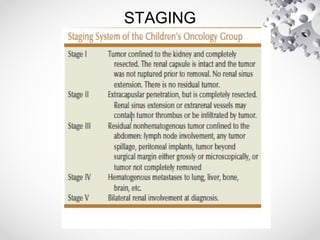 STAGING
 