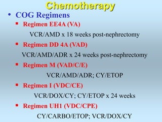 Chemotherapy
• COG Regimens
 Regimen EE4A (VA)
VCR/AMD x 18 weeks post-nephrectomy
 Regimen DD 4A (VAD)
VCR/AMD/ADR x 24 weeks post-nephrectomy
 Regimen M (VAD/C/E)
VCR/AMD/ADR; CY/ETOP
 Regimen I (VDC/CE)
VCR/DOX/CY; CY/ETOP x 24 weeks
 Regimen UH1 (VDC/CPE)
CY/CARBO/ETOP; VCR/DOX/CY
 