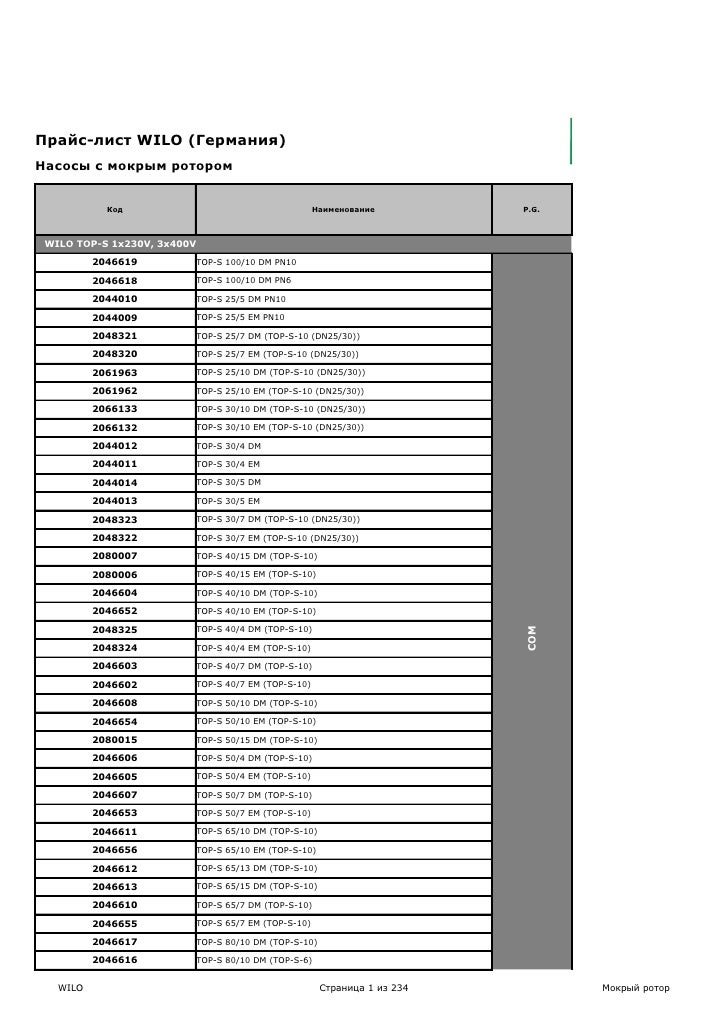 насосы Wilo прайс лист