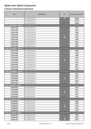 Прайс-лист WILO (Германия)
Станции повышения давления


             Код                             Наименование           P.G.        Цена розничная, EURO




                                                                    W7
                         CO-3MVI5205/ER-EB                                            32890
                         CO-3MVI5206/ER-EB                                            33514
                         CO-3MVI5207/ER-EB                                            33678

 Wilo CO-3MVIS2…/ER-EB

          2520717EB      CO-3MVIS202/ER-EB                                             4557

          2520718EB      CO-3MVIS203/ER-EB                                             4612

          2520719EB      CO-3MVIS204/ER-EB                                             4839

          2520720EB      CO-3MVIS205/ER-EB                                             5010




                                                                    W7
          2520721EB      CO-3MVIS206/ER-EB                                             5248

          2520722EB      CO-3MVIS207/ER-EB                                             5430

          2520723EB      CO-3MVIS208/ER-EB                                             5679

          2520724EB      CO-3MVIS209/ER-EB                                             5844

          2520725EB      CO-3MVIS210/ER-EB                                             6553

 Wilo CO-3MVIS4…/ER-EB

          2520744EB      CO-3MVIS402/ER-EB                                             4590

          2520745EB      CO-3MVIS403/ER-EB                                             4669

          2520746EB      CO-3MVIS404/ER-EB                                             4885

          2520747EB      CO-3MVIS405/ER-EB                                             5169




                                                                    W7
          2520748EB      CO-3MVIS406/ER-EB                                             5531

          2520749EB      CO-3MVIS407/ER-EB                                             5782

          2520750EB      CO-3MVIS408/ER-EB                                             6031

          2520751EB      CO-3MVIS409/ER-EB                                             6372

          2520752EB      CO-3MVIS410/ER-EB                                             7153

 Wilo CO-3MVIS8…/ER-EB

          2520767EB      CO-3MVIS802/ER-EB                                             5612

          2520768EB      CO-3MVIS803/ER-EB                                             5699
                                                                    W7




          2520769EB      CO-3MVIS804/ER-EB                                             5759

          2520770EB      CO-3MVIS805/ER-EB                                             6018

          2520771EB      CO-3MVIS806/ER-EB                                             6147

 Wilo CO-4MHI2…/ER-EB

          2520787EB      CO-4MHI202/ER-EB                                              5272

          2520788EB      CO-4MHI203/ER-EB                                              5334
                                                                    W7




          2520789EB      CO-4MHI204/ER-EB                                              5414

          2520790EB      CO-4MHI205/ER-EB                                              5475

          2520791EB      CO-4MHI206/ER-EB                                              5710

 Wilo CO-4MHI4…/ER-EB

          2520802EB      CO-4MHI402/ER-EB                                              5558

          2520803EB      CO-4MHI403/ER-EB                                              5623
                                                                    W7




          2520804EB      CO-4MHI404/ER-EB                                              5736

          2520805EB      CO-4MHI405/ER-EB                                              5915

          2520806EB      CO-4MHI406/ER-EB                                              6279

 Wilo CO-4MHI8…/ER-EB

          2520815EB      CO-4MHI802/ER-EB                                              5647

          2520816EB      CO-4MHI803/ER-EB                                              5814
                                                                    W7




          2520817EB      CO-4MHI804/ER-EB                                              6023


   WILO                                       Страница 104 из 117        Станции повышения давления
 