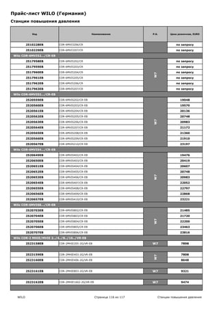 Прайс-лист WILO (Германия)
Станции повышения давления


             Код                                Наименование              P.G.        Цена розничная, EURO




                                                                          W7
          2510228EB        COR-6MVI3206/CR                                                по запросу

          2510229EB        COR-6MVI3207/CR                                                по запросу

 Wilo COR-6MVI52…/CR-EB

          2517958EB        COR-6MVI5202/CR                                                по запросу

          2517959EB        COR-6MVI5203/CR                                                по запросу

          2517960EB        COR-6MVI5204/CR                                                по запросу




                                                                          W7
          2517961EB        COR-6MVI5205/CR                                                по запросу

          2517962EB        COR-6MVI5206/CR                                                по запросу

          2517963EB        COR-6MVI5207/CR                                                по запросу

 Wilo COR-6MVIS2…/CR-EB

          2520559EB        COR-6MVIS202/CR-EB                                               19048

          2520560EB        COR-6MVIS203/CR-EB                                               19570

          2520561EB        COR-6MVIS204/CR-EB                                               20136

          2520562EB        COR-6MVIS205/CR-EB                                               20748




                                                                          W7
          2520563EB        COR-6MVIS206/CR-EB                                               20983

          2520564EB        COR-6MVIS207/CR-EB                                               21172

          2520565EB        COR-6MVIS208/CR-EB                                               21360

          2520566EB        COR-6MVIS209/CR-EB                                               21910

          2520567EB        COR-6MVIS210/CR-EB                                               23197

 Wilo COR-6MVIS4…/CR-EB

          2520649EB        COR-6MVIS402/CR-EB                                               19476

          2520650EB        COR-6MVIS403/CR-EB                                               20419

          2520651EB        COR-6MVIS404/CR-EB                                               20607

          2520652EB        COR-6MVIS405/CR-EB                                               20748
                                                                          W7




          2520653EB        COR-6MVIS406/CR-EB                                               20983

          2520654EB        COR-6MVIS407/CR-EB                                               22052

          2520655EB        COR-6MVIS408/CR-EB                                               22797

          2520656EB        COR-6MVIS409/CR-EB                                               22868

          2520657EB        COR-6MVIS410/CR-EB                                               23221

 Wilo COR-6MVIS8…/CR-EB

          2520703EB        COR-6MVIS802/CR-EB                                               21485

          2520704EB        COR-6MVIS803/CR-EB                                               21720
                                                                          W7




          2520705EB        COR-6MVIS804/CR-EB                                               22200

          2520706EB        COR-6MVIS805/CR-EB                                               23463

          2520707EB        COR-6MVIS806/CR-EB                                               23816

 Wilo COR-2 MHIE/MVIE 2../4../8../16../VR-EB

          2523158EB        COR-2MHIE205-2G/VR-EB                          W7                 7898



          2523159EB        COR-2MHIE403-2G/VR-EB                                             7808
                                                                          W7




          2523160EB        COR-2MHIE406-2G/VR-EB                                             8648



          2523161EB        COR-2MHIE803-2G/VR-EB                          W7                 9321



          2523162EB        COR-2MHIE1602-2G/VR-EB                         W7                 9474




   WILO                                             Страница 116 из 117        Станции повышения давления
 