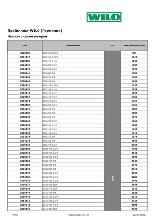 Прайс-лист WILO (Германия)
Насосы с сухим ротором


           Код                       Наименование           P.G.   Цена розничная, EURO



         2026569   IL50/150-0,55/4                                        981

         2031117   IL50/160-0,75/4                                        1111

         2025850   IL50/170-1,1/4                                         1134

         2034276   IL50/200-1,5/4                                         1233

         2034275   IL50/220-2,2/4                                         1352

         2038841   IL50/260-3/4                                           1386

         2052892   IL50/270-3/4                                           1386

         2038840   IL50/270-4/4                                           1624

         2026571   IL65/150-0,75/4                                        1123

         2026570   IL65/160-1,1/4                                         1158

         2033342   IL65/170-1,1/4                                         1158

         2025851   IL65/170-1,5/4                                         1252

         2034272   IL65/210-2,2/4                                         1464

         2052899   IL65/220-2,2/4                                         1464

         2034271   IL65/220-3/4                                           1557

         2052895   IL65/250-3/4                                           1557

         2038843   IL65/250-4/4                                           1774

         2038842   IL65/270-5,5/4                                         1966

         2026573   IL80/150-1,1/4                                         1184

         2026572   IL80/160-1,5/4                                         1350

         2025852   IL80/170-2,2/4                                         1513

         2034274   IL80/210-3/4                                           1578

         2034273   IL80/220-4/4                                           2195

         2036529   IL80/270-5,5/4                                         2256

         2026698   IL100/145-1,1/4                                        1498

         2026575   IL100/150-1,5/4                                        2148

         2026574   IL100/160-2,2/4                                        2296

         2025853   IL100/170-3/4                                          2320

         2052907   IL100/200-3/4                                          2474

         2034278   IL100/200-4/4                                          2511

         2034277   IL100/220-5,5/4                                        2793

         2052905   IL100/250-5,5/4                                        3203
                                                            COM




         2036528   IL100/250-7,5/4                                        3485

         2036527   IL100/260-11/4                                         3548

         2036526   IL100/270-11/4                                         4220

         2036444   IL125/190-4/4                                          2831

         2036443   IL125/210-5,5/4                                        3217

         2052911   IL125/220-5,5/4                                        3424

         2036442   IL125/220-7,5/4                                        3801

         2036531   IL125/250-11/4                                         4320

  WILO                                 Страница 15 из 117                  Сухой ротор
 