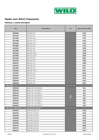 COM
Прайс-лист WILO (Германия)
Насосы с сухим ротором


            Код                                    Наименование           P.G.   Цена розничная, EURO



          2038854         BL50/260-37/2                                                 4233

          2031691         BL65/120-4/2                                                  1282

          2031690         BL65/130-5,5/2                                                1574

          2031688         BL65/140-7,5/2                                                1694

          2026564         BL65/160-11/2                                                 2152

          2052884         BL65/170-11/2                                                 2152

          2025822         BL65/170-15/2                                                 2248

          2052883         BL65/190-15/2                                                 2248

          2034265         BL65/190-18,5/2                                               2558

          2052882         BL65/210-18,5/2                                               2558

          2034264         BL65/210-22/2                                                 2903

          2034263         BL65/220-30/2                                                 3690

          2026701         BL80/145-11/2                                                 2309

          2026567         BL80/150-15/2                                                 2441

          2052887         BL80/160-15/2                                                 2441

          2026566         BL80/160-18,5/2                                               2692

          2027961         BL80/165-22/2                                                 3566

          2025823         BL80/170-30/2                                                 3918

          2066039         BL80/200-30/2                                                 5244

          2066096         BL80/210-30/2                                                 5244

          2066038         BL80/210-37/2                                                 5244

 WILO BAC

          4059546         BAC40-129-0.75/2-DM/S-2                                       501

          4059545         BAC40-136-1.1/2-DM/S-2                                        518

          4059544         BAC40-128-1.5/2-DM/S-2                                        562

          4059543         BAC40-134-1.85/2-DM/S-2                                       575
                                                                          COM




          4059542         BAC40-129-0.75/2-DM/R-2                                       486

          4059541         BAC40-136-1.1/2-DM/R-2                                        502

          4059540         BAC40-128-1.5/2-DM/R-2                                        545

          4059539         BAC40-134-1.85/2-DM/R-2                                       560

 WILO NP, 1450 об/мин, со стандартной муфтой

          4040201         NP32/125-0,25/4-05                                            1830

          4040202         NP32/125-0,37/4-05                                            1844

          4040205         NP32/160-0,25/4-05                                            1903

          4040206         NP32/160-0,37/4-05                                            1928

          4040207         NP32/160-0,55/4-05                                            1943

          4040208         NP32/160-0,75/4-05                                            1949

          4040214         NP32/200-0,37/4-05                                            2089

          4040215         NP32/200-0,55/4-05                                            2107

          4040216         NP32/200-0,75/4-05                                            2116

   WILO                                              Страница 27 из 117                  Сухой ротор
 