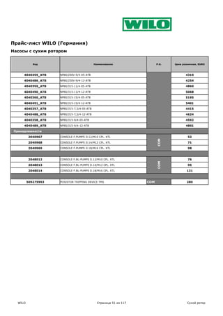 Прайс-лист WILO (Германия)
Насосы с сухим ротором


             Код                              Наименование                 P.G.   Цена розничная, EURO



      4040355_ATB     NP80/250V-9/4-05-ATB                                               4310

      4040486_ATB     NP80/250V-9/4-12-ATB                                               4254

      4040359_ATB     NP80/315-11/4-05-ATB                                               4860

      4040490_ATB     NP80/315-11/4-12-ATB                                               5068

      4040360_ATB     NP80/315-15/4-05-ATB                                               5195

      4040491_ATB     NP80/315-15/4-12-ATB                                               5401

      4040357_ATB     NP80/315-7,5/4-05-ATB                                              4415

      4040488_ATB     NP80/315-7,5/4-12-ATB                                              4624

      4040358_ATB     NP80/315-9/4-05-ATB                                                4592

      4040489_ATB     NP80/315-9/4-12-ATB                                                4801

 Принадлежности

          2040967     CONSOLE F.PUMPS D.12/M10 CPL. KTL                                   52




                                                                           COM
          2040968     CONSOLE F.PUMPS D.14/M12 CPL. KTL                                   71

          2040969     CONSOLE F.PUMPS D.18/M16 CPL. KTL                                   98



          2048012     CONSOLE F.BL-PUMPS D.12/M10 CPL. KTL                 COM            76

          2048013     CONSOLE F.BL-PUMPS D.14/M12 CPL. KTL                                95

          2048014     CONSOLE F.BL-PUMPS D.18/M16 CPL. KTL                               131



          509275993   POSISTOR TRIPPING DEVICE TMS                   COM                 280




   WILO                                         Страница 51 из 117                        Сухой ротор
 