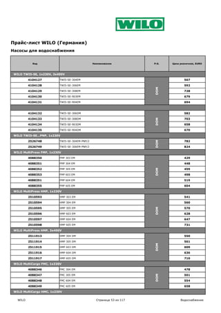 Прайс-лист WILO (Германия)
Насосы для водоснабжения


            Код                                  Наименование           P.G.   Цена розничная, EURO



 WILO TWI5-SE, 1x230V, 3x400V

          4104127          TWI5-SE-304EM                                              567

          4104128          TWI5-SE-306EM                                              592




                                                                        DOM
          4104129          TWI5-SE-308EM                                              728

          4104130          TWI5-SE-903EM                                              679

          4104131          TWI5-SE-904EM                                              694



          4104132          TWI5-SE-306DM                                              582

          4104133          TWI5-SE-308DM                                              703




                                                                        DOM
          4104134          TWI5-SE-903DM                                              658

          4104135          TWI5-SE-904DM                                              670

 WILO TWI5-SE…PNP, 1x230V

          2526748          TWI5-SE-304EM-PNP/2                                        782




                                                                        DOM
          2526749          TWI5-SE-306EM-PNP/2                                        824

 WILO MultiPress FMP, 1x230V

          4088350          FMP 303 EM                                                 429

          4088351          FMP 304 EM                                                 448

          4088352          FMP 305 EM                                                 459
                                                                        DOM




          4088353          FMP 603 EM                                                 498

          4088351          FMP 604 EM                                                 519

          4088355          FMP 605 EM                                                 604

 WILO MultiPress HMP, 1x230V

          2510593          HMP 303 EM                                                 541

          2510594          HMP 304 EM                                                 560

          2510595          HMP 305 EM                                                 570
                                                                        DOM




          2510596          HMP 603 EM                                                 628

          2510597          HMP 604 EM                                                 647

          2510598          HMP 605 EM                                                 731

 WILO MultiPress HMP, 3x400V

          2511913          HMP 304 DM                                                 550

          2511914          HMP 305 DM                                                 561
                                                                        DOM




          2511915          HMP 603 DM                                                 609

          2511916          HMP 604 DM                                                 636

          2511917          HMP 605 DM                                                 710

 WILO MultiCargo FMC, 1x230V

          4088346          FMC 304 EM                                                 478

          4088347          FMC 305 EM                                                 501
                                                                        DOM




          4088348          FMC 604 EM                                                 554

          4088349          FMC 605 EM                                                 658

 WILO MultiCargo HMC, 1x230V

   WILO                                            Страница 53 из 117               Водоснабжение
 