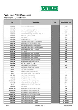 Прайс-лист WILO (Германия)
Насосы для водоснабжения


            Код                            Наименование             P.G.   Цена розничная, EURO



         2516229     SWITCH BOX CO/ER1-11KW                                       2553

         2663981                                                                    9

         2663979     BALL TAP TYPE250D IG.1 1/4" PN35                              17

         2516235     SWITCH-BOX CO/ER1-4,0KW DOL + NR                             1323

         4073716     KIT 2COUNTER-FLANGES DN100 PN25 STEEL PW                 по запросу

         2660529     PIPE UNION R/DRV 1 1/4" MTR                                   19

         4073929     KIT 2 TWI/IS                                                 146

         4065698     JUNCTION-BOX-1-(4x1,5-A-4x10)                                 68

         4035582     ANN-KIT RACCORDT VICTAULIC 2" VITON PW                       148

         2660743     PRESSURE GAUGE NG63 G1/4"HI.0-25BAR                           12

         2502048     MANOMETER 0-40BAR NG63 1/4" BACK SIDE                         12

         4035580     ANN-KIT RACCORDT VICTAULI 1"1/4 VITON PW                     136

         2516292     PRESSURE REDUCER D06F-1/2"A DVGW                              70

         4073928     KIT 1 TWI/IS                                                  92

         2516293     PRESSURE REDUCER D06F-3/4"A DVGW                              80

         2516295     PRESSURE REDUCER D06F-11/4"A DVGW                            136

         2516294     PRESSURE REDUCER D06F-1"A DVGW                                92

         2516296     PRESSURE REDUCER D06F-11/2"A DVGW                            240

         2516278     WASSERMANGELTAUCHELEKTRODE 4M                                 41

         2511302     BALL TAP R 250D Rp 1/4" PN42                                   5

         4065703     JUNCTION-BOX-16-(4x33-A-4x185)                               585

          18159      SUBMERSIBLE-ROUND CABLE-4G6-ACS                               15

          21040      FLAT-CABLE-CLAMP-2-BOLT                                        5

          21039      CABLE-STAINLESS-STEEL 316L-D3MM                                5

          18156      SUBMERSIBLE-ROUND-CABLE-4G1,5-ACS                              5

         4027326     HOLDER WILO-FLUIDCONTROL                                      56

         4065699     JUNCTION-BOX-2(4x4A-4x25)                                    121

         4065701     JUNCTION-BOX-1-(4x16-A-4x70)                                 257

         500937990   WASSERMANGELTAUCHELEKTRODE 5M                                 55

         2516297     PRESSURE REDUCER D06F-2"A DVGW                               328

          18157      SUBMERSIBLE-ROUND CABLE-4G2,5-ACS                              7

         4073930     KIT 3 TWI/IS                                                 199

         500176498   PRESSURE GAUGE NG63 G1/4"HI.0-10BAR                           17

         500183799   WASSERMANGELTAUCHELEKTRODE 3M                                 66

         2000601     WASSERMANGELTAUCHELEKTRODE 25M                               252

         500674396   PRESSURE GAUGE NG63 G1/4"HI.0-6BAR                            17

         2007135     SAFETY VALVE R3/4" RG 6BAR                                   255

         500814696   SAFETY VALVE R3/4" RG 10BAR                                  255

         2516556     ASS. SIGNAL TRANSDUCER 0-10 BAR                          по запросу

         2516557     ASS. SIGNAL TRANSDUCER 0-16 BAR                          по запросу

  WILO                                         Страница 58 из 117               Водоснабжение
 