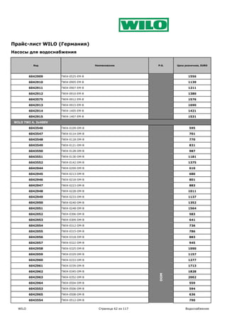 DOM
Прайс-лист WILO (Германия)
Насосы для водоснабжения


            Код                        Наименование           P.G.   Цена розничная, EURO



          6042909     TWI4-0525-EM-B                                        1556

          6042910     TWI4-0905-EM-B                                        1139

          6042911     TWI4-0907-EM-B                                        1211

          6042912     TWI4-0910-EM-B                                        1380

          6043575     TWI4-0912-EM-B                                        1576

          6042913     TWI4-0915-EM-B                                        1690

          6042914     TWI4-1405-EM-B                                        1421

          6042915     TWI4-1407-EM-B                                        1531

 WILO TWI 4, 3x400V

          6043546     TWI4-0109-DM-B                                        595

          6043547     TWI4-0114-DM-B                                        701

          6043548     TWI4-0118-DM-B                                        770

          6043549     TWI4-0121-DM-B                                        831

          6043550     TWI4-0128-DM-B                                        987

          6043551     TWI4-0136-DM-B                                        1181

          6043552     TWI4-0142-DM-B                                        1375

          6042944     TWI4-0209-DM-B                                        610

          6042945     TWI4-0213-DM-B                                        680

          6042946     TWI4-0218-DM-B                                        801

          6042947     TWI4-0223-DM-B                                        883

          6042948     TWI4-0228-DM-B                                        1011

          6042949     TWI4-0233-DM-B                                        1137

          6042950     TWI4-0240-DM-B                                        1352

          6042951     TWI4-0248-DM-B                                        1564

          6042952     TWI4-0306-DM-B                                        583

          6042953     TWI4-0309-DM-B                                        641

          6042954     TWI4-0312-DM-B                                        736

          6042955     TWI4-0315-DM-B                                        786

          6042956     TWI4-0318-DM-B                                        883

          6042957     TWI4-0322-DM-B                                        945

          6042958     TWI4-0325-DM-B                                        1090

          6042959     TWI4-0329-DM-B                                        1157

          6042960     TWI4-0333-DM-B                                        1277

          6042961     TWI4-0339-DM-B                                        1713

          6042962     TWI4-0345-DM-B                                        1828
                                                              DOM




          6042963     TWI4-0352-DM-B                                        2002

          6042964     TWI4-0504-DM-B                                        559

          6043553     TWI4-0506-DM-B                                        594

          6042965     TWI4-0508-DM-B                                        636

          6043554     TWI4-0512-DM-B                                        790

   WILO                                  Страница 62 из 117               Водоснабжение
 