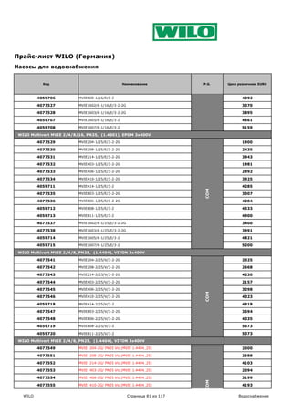 Прайс-лист WILO (Германия)
Насосы для водоснабжения




                                                                           COM
            Код                                    Наименование            P.G.   Цена розничная, EURO



          4059706          MVIE808-1/16/E/3-2                                            4392

          4077527          MVIE1602/6-1/16/E/3-2-2G                                      3370

          4077528          MVIE1603/6-1/16/E/3-2-2G                                      3895

          4059707          MVIE1605/6-1/16/E/3-2                                         4661

          4059708          MVIE1607/6-1/16/E/3-2                                         5159

 WILO Multivert MVIE 2/4/8/16, PN25, (1.4301), EPDM 3x400V

          4077529          MVIE204-1/25/E/3-2-2G                                         1900

          4077530          MVIE208-1/25/E/3-2-2G                                         2435

          4077531          MVIE214-1/25/E/3-2-2G                                         3943

          4077532          MVIE403-1/25/E/3-2-2G                                         1981

          4077533          MVIE406-1/25/E/3-2-2G                                         2992

          4077534          MVIE410-1/25/E/3-2-2G                                         3925

          4059711          MVIE414-1/25/E/3-2                                            4285




                                                                           COM
          4077535          MVIE803-1/25/E/3-2-2G                                         3307

          4077536          MVIE806-1/25/E/3-2-2G                                         4284

          4059712          MVIE808-1/25/E/3-2                                            4533

          4059713          MVIE811-1/25/E/3-2                                            4900

          4077537          MVIE1602/6-1/25/E/3-2-2G                                      3400

          4077538          MVIE1603/6-1/25/E/3-2-2G                                      3991

          4059714          MVIE1605/6-1/25/E/3-2                                         4821

          4059715          MVIE1607/6-1/25/E/3-2                                         5200

 WILO Multivert MVIE 2/4/8, PN25, (1.4404), VITON 3x400V

          4077541          MVIE204-2/25/V/3-2-2G                                         2025

          4077542          MVIE208-2/25/V/3-2-2G                                         2668

          4077543          MVIE214-2/25/V/3-2-2G                                         4230

          4077544          MVIE403-2/25/V/3-2-2G                                         2157

          4077545          MVIE406-2/25/V/3-2-2G                                         3298
                                                                           COM




          4077546          MVIE410-2/25/V/3-2-2G                                         4323

          4059718          MVIE414-2/25/V/3-2                                            4918

          4077547          MVIE803-2/25/V/3-2-2G                                         3594

          4077548          MVIE806-2/25/V/3-2-2G                                         4335

          4059719          MVIE808-2/25/V/3-2                                            5073

          4059720          MVIE811-2/25/V/3-2                                            5373

 WILO Multivert MVIE 2/4/8, PN25, (1.4404), VITON 3x400V

          4077549          MVIE 204-2G/ PN25 Vic (MVIE 1.4404_25)                        2000

          4077551          MVIE 208-2G/ PN25 Vic (MVIE 1.4404_25)                        2588

          4077552          MVIE 214-2G/ PN25 Vic (MVIE 1.4404_25)                        4103

          4077553          MVIE 403-2G/ PN25 Vic (MVIE 1.4404_25)                        2094

          4077554          MVIE 406-2G/ PN25 Vic (MVIE 1.4404_25)                        3199
                                                                           COM




          4077555          MVIE 410-2G/ PN25 Vic (MVIE 1.4404_25)                        4193

   WILO                                               Страница 81 из 117               Водоснабжение
 