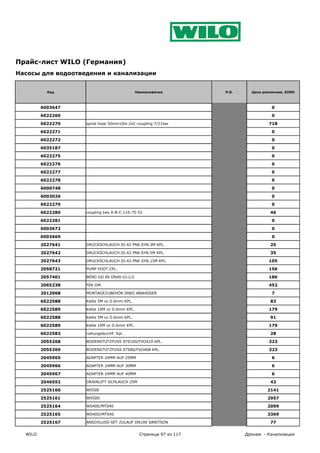 Прайс-лист WILO (Германия)
Насосы для водоотведения и канализации


           Код                               Наименование          P.G.     Цена розничная, EURO



         6003647                                                                     0

         6022269                                                                     0

         6022270   spiral hose 50mm10m 2xC-coupling 7/21bar                        718

         6022271                                                                     0

         6022272                                                                     0

         6035187                                                                     0

         6022275                                                                     0

         6022276                                                                     0

         6022277                                                                     0

         6022278                                                                     0

         6000748                                                                     0

         6003026                                                                     0

         6022279                                                                     0

         6022280   coupling key A-B-C 110-75-52                                     46

         6022281                                                                     0

         6003672                                                                     0

         6003669                                                                     0

         2027641   DRUCKSCHLAUCH ID.42 PN6 SYN.3M KPL.                              25

         2027642   DRUCKSCHLAUCH ID.42 PN6 SYN.5M KPL.                              35

         2027643   DRUCKSCHLAUCH ID.42 PN6 SYN.15M KPL.                            105

         2058721   PUMP FOOT CPL.                                                  156

         2057401   BEND GD.90 DN40-G11/2                                           186

         2065238   FEK-DM                                                          452

         2012068   MONTAGEZUBEHÖR DN65 ABWASSER                                      7

         6022588   Kette 5M vz D.6mm KPL.                                           83

         6022589   Kette 10M vz D.6mm KPL.                                         179

         6022588   Kette 5M vz D.6mm KPL.                                           91

         6022589   Kette 10M vz D.6mm KPL.                                         179

         6022583   Leitungsdurchf. Kpl..                                            28

         2055268   BODENSTÜTZFUSS STS100/FVO410 KPL.                               323

         2055269   BODENSTÜTZFUSS STS80/FVO408 KPL.                                323

         2045965   ADAPTER 24MM AUF 25MM                                             6

         2045966   ADAPTER 24MM AUF 30MM                                             6

         2045967   ADAPTER 24MM AUF 40MM                                             6

         2046592   DRAINLIFT-SCHLAUCH 25M                                           43

         2525160   WS50E                                                           2141

         2525161   WS50D                                                           2957

         2525164   WS40E/MTS40                                                     2099

         2525165   WS40D/MTS40                                                     3369

         2525167   ANSCHLUSS-SET ZULAUF DN100 SANITSON                              77

  WILO                                        Страница 97 из 117          Дренаж - Канализация
 