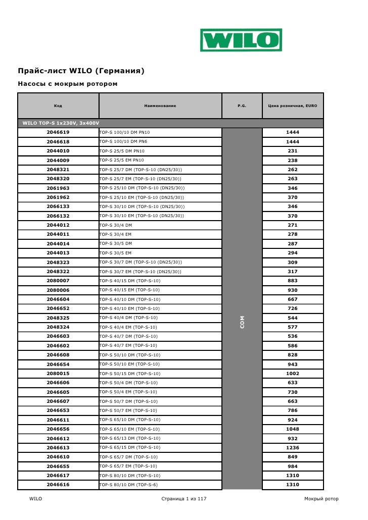 насосы Wilo прайс лист