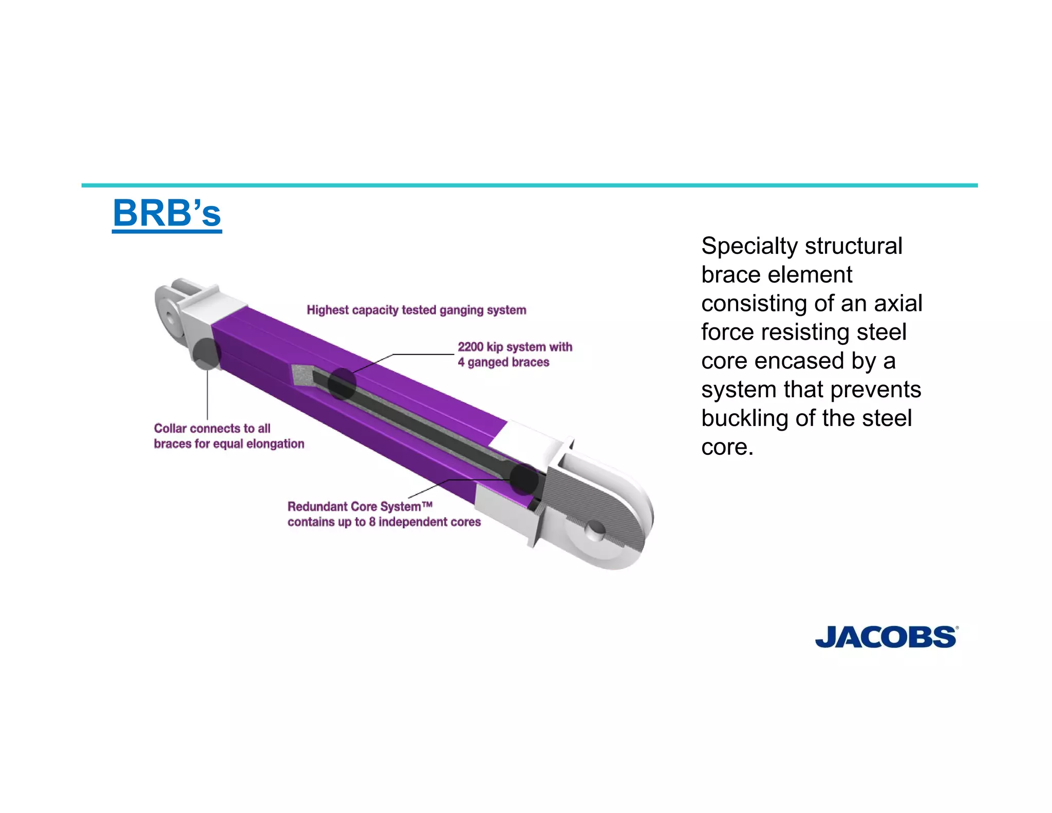 LA Live (NYA)
BRB’s
Specialty structural
brace element
consisting of an axial
force resisting steel
core encased by a
system that prevents
buckling of the steel
core.
 