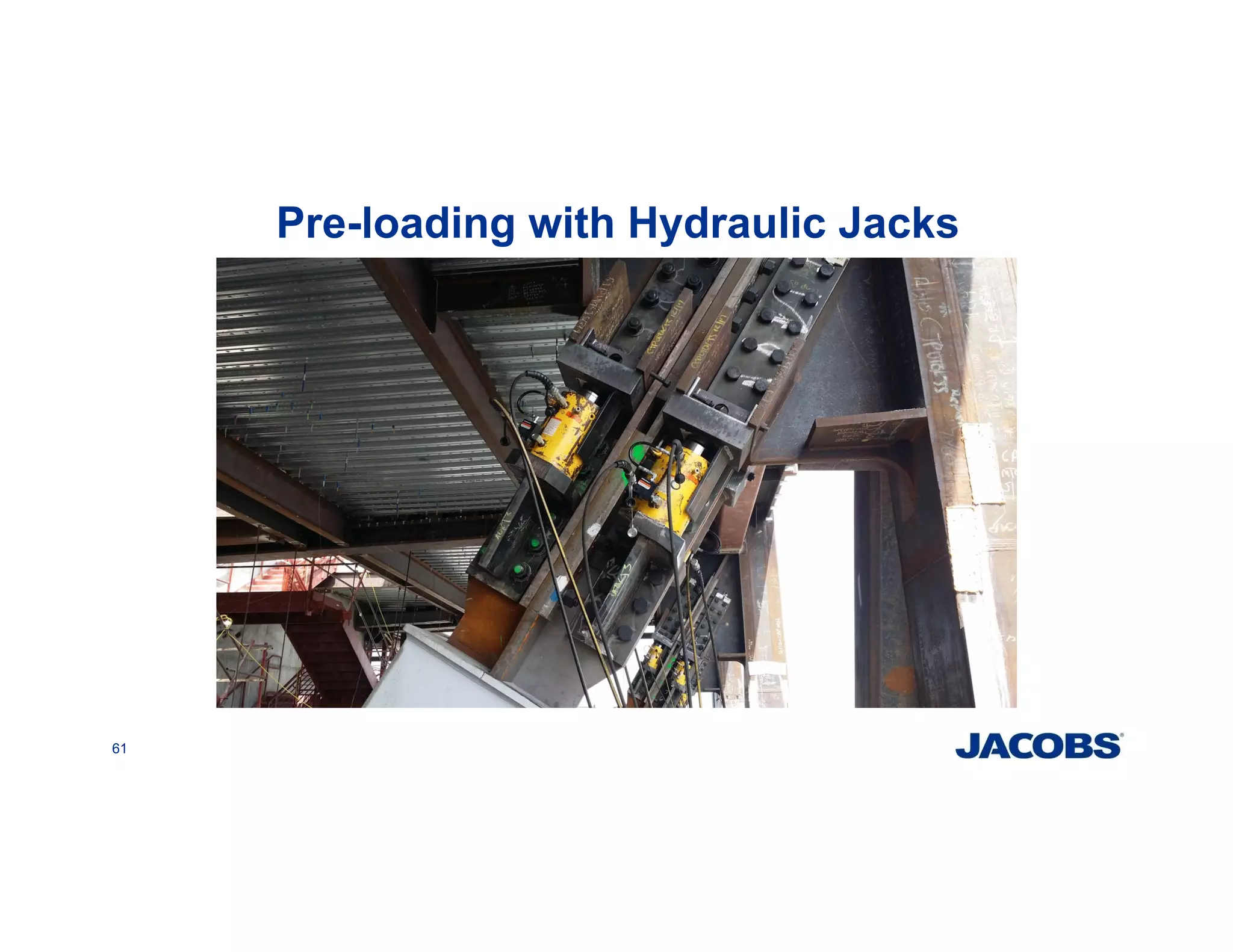 Pre-loading with Hydraulic Jacks
61
 