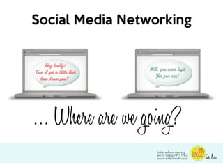 Social Media Networking




… Where are we going?
 