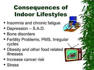 Consequences of Indoor Lifestyles Insomnia and chronic fatigue Depression – S.A.D. Bone disorders Fertility Problems, PMS, Irregular cycles Obesity and other food related illnesses Increase cancer risk Stress 