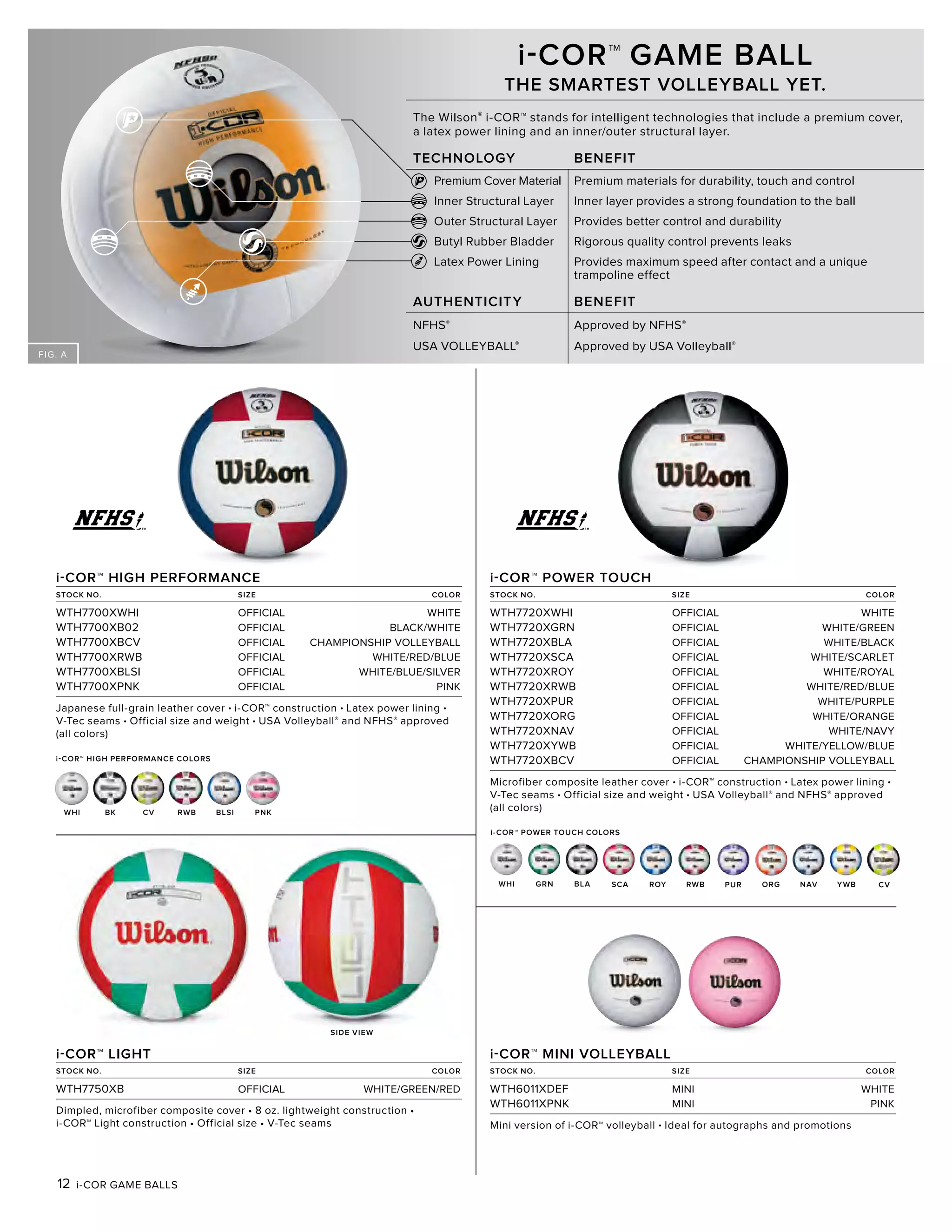 FIG. A
CV
SIDE VIEW
12 i-COR GAME BALLS
i-COR™ GAME BALL
THE SMARTEST VOLLEYBALL YET.
The Wilson® i-COR™ stands for intelligent technologies that include a premium cover,
a latex power lining and an inner/outer structural layer.
TECHNOLOGY BENEFIT
Premium Cover Material Premium materials for durability, touch and control
Inner Structural Layer Inner layer provides a strong foundation to the ball
Outer Structural Layer Provides better control and durability
Butyl Rubber Bladder Rigorous quality control prevents leaks
Latex Power Lining Provides maximum speed after contact and a unique
trampoline effect
AUTHENTICITY BENEFIT
NFHS®
Approved by NFHS®
USA VOLLEYBALL® Approved by USA Volleyball®
i-COR™ HIGH PERFORMANCE
STOCK NO. SIZE COLOR
WTH7700XWHI OFFICIAL WHITE
WTH7700XB02 OFFICIAL BLACK/WHITE
WTH7700XBCV OFFICIAL CHAMPIONSHIP VOLLEYBALL
WTH7700XRWB OFFICIAL WHITE/RED/BLUE
WTH7700XBLSI OFFICIAL WHITE/BLUE/SILVER
WTH7700XPNK OFFICIAL PINK
Japanese full-grain leather cover • i-COR™ construction • Latex power lining •
V-Tec seams • Official size and weight • USA Volleyball® and NFHS® approved
(all colors)
i-COR™ LIGHT
STOCK NO. SIZE COLOR
WTH7750XB OFFICIAL WHITE/GREEN/RED
Dimpled, microfiber composite cover • 8 oz. lightweight construction •
i-COR™ Light construction • Official size • V-Tec seams
i-COR™ POWER TOUCH
STOCK NO. SIZE COLOR
WTH7720XWHI OFFICIAL WHITE
WTH7720XGRN OFFICIAL WHITE/GREEN
WTH7720XBLA OFFICIAL WHITE/BLACK
WTH7720XSCA OFFICIAL WHITE/SCARLET
WTH7720XROY OFFICIAL WHITE/ROYAL
WTH7720XRWB OFFICIAL WHITE/RED/BLUE
WTH7720XPUR OFFICIAL WHITE/PURPLE
WTH7720XORG OFFICIAL WHITE/ORANGE
WTH7720XNAV OFFICIAL WHITE/NAVY
WTH7720XYWB OFFICIAL WHITE/YELLOW/BLUE
WTH7720XBCV OFFICIAL CHAMPIONSHIP VOLLEYBALL
Microfiber composite leather cover • i-COR™ construction • Latex power lining •
V-Tec seams • Official size and weight • USA Volleyball® and NFHS® approved
(all colors)
i-COR™ MINI VOLLEYBALL
STOCK NO. SIZE COLOR
WTH6011XDEF MINI WHITE
WTH6011XPNK MINI PINK
Mini version of i-COR™ volleyball • Ideal for autographs and promotions
i-COR™ HIGH PERFORMANCE COLORS
WHI BK CV PNKBLSIRWB
i-COR™ POWER TOUCH COLORS
SCAGRN BLA ROY RWB PUR NAVORG YWBWHI
 