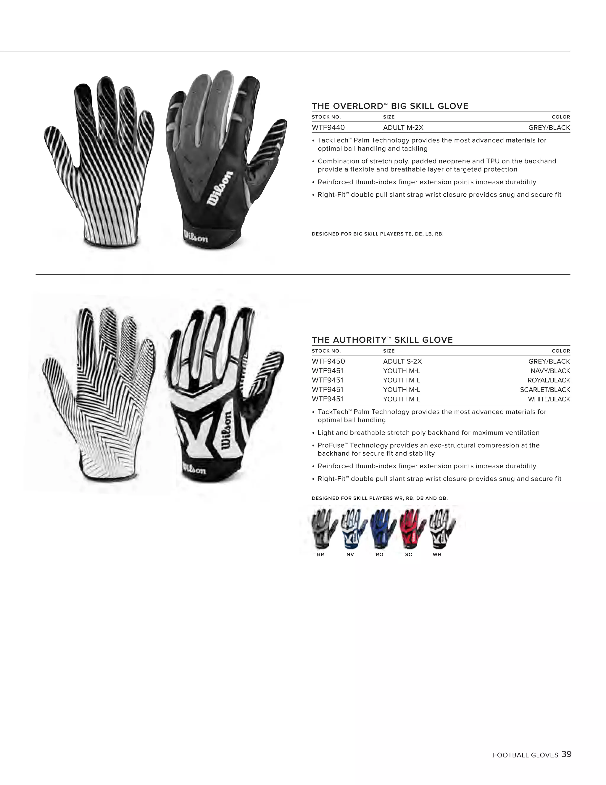 FOOTBALL GLOVES 39
THE OVERLORD™ BIG SKILL GLOVE
STOCK NO. SIZE COLOR
WTF9440 ADULT M-2X GREY/BLACK
• TackTech™ Palm Technology provides the most advanced materials for
optimal ball handling and tackling
• Combination of stretch poly, padded neoprene and TPU on the backhand
provide a flexible and breathable layer of targeted protection
• Reinforced thumb-index finger extension points increase durability
• Right-Fit™ double pull slant strap wrist closure provides snug and secure fit
THE AUTHORITY™ SKILL GLOVE
STOCK NO. SIZE COLOR
WTF9450 ADULT S-2X GREY/BLACK
WTF9451 YOUTH M-L NAVY/BLACK
WTF9451 YOUTH M-L ROYAL/BLACK
WTF9451 YOUTH M-L SCARLET/BLACK
WTF9451 YOUTH M-L WHITE/BLACK
• TackTech™ Palm Technology provides the most advanced materials for
optimal ball handling
• Light and breathable stretch poly backhand for maximum ventilation
• ProFuse™ Technology provides an exo-structural compression at the
backhand for secure fit and stability
• Reinforced thumb-index finger extension points increase durability
• Right-Fit™ double pull slant strap wrist closure provides snug and secure fit
DESIGNED FOR BIG SKILL PLAYERS TE, DE, LB, RB.
DESIGNED FOR SKILL PLAYERS WR, RB, DB AND QB.
GR NV RO SC WH
 