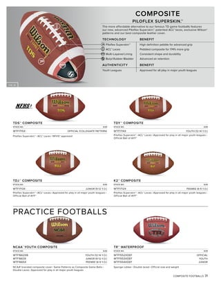 FIG. B
COMPOSITE FOOTBALLS 31
TDS™ COMPOSITE
STOCK NO. SIZE
WTF1715X OFFICIAL (COLLEGIATE PATTERN)
Piloflex Superskin™ • ACL™ Laces • NFHS® approved
TDY™ COMPOSITE
STOCK NO. SIZE
WTF1714X YOUTH (12-14 Y.O.)
Piloflex Superskin™ • ACL™ Laces • Approved for play in all major youth leagues •
Official Ball of AYF®
TDJ™ COMPOSITE
STOCK NO. SIZE
WTF1713X JUNIOR (9-12 Y.O.)
Piloflex Superskin™ • ACL™ Laces • Approved for play in all major youth leagues •
Official Ball of AYF®
K2™ COMPOSITE
STOCK NO. SIZE
WTF1712X PEEWEE (6-9 Y.O.)
Piloflex Superskin™ • ACL™ Laces • Approved for play in all major youth leagues •
Official Ball of AYF®
NCAA®
YOUTH COMPOSITE
STOCK NO. SIZE
WTF1662XB YOUTH (12-14 Y.O.)
WTF1663X JUNIOR (9-12 Y.O.)
WTF1665X PEEWEE (6-9 Y.O.)
NCAA® branded composite cover • Same Patterns as Composite Game Balls •
Double Laces • Approved for play in all major youth leagues
PRACTICE FOOTBALLS
TR™ WATERPROOF
STOCK NO. SIZE
WTF1552XDEF OFFICIAL
WTF1553XDEF YOUTH
WTF1554XDEF JUNIOR
Sponge rubber • Double laced • Official size and weight
COMPOSITE
PILOFLEX SUPERSKIN.™
The more affordable alternative to our famous TD game footballs features
our new, advanced Piloflex Superskin™, patented ACL™ laces, exclusive Wilson®
patterns and our best composite leather cover.
TECHNOLOGY BENEFIT
Piloflex Superskin™ High definition pebble for advanced grip
ACL™ Laces Pebbled composite for 174% more grip
Multi-Layered Lining Consistent shape and durability
Butyl Rubber Bladder Advanced air retention
AUTHENTICITY BENEFIT
Youth Leagues Approved for all play in major youth leagues
 