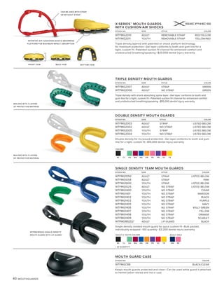 * 25 QUANTITY
40 MOUTHGUARDS
DOUBLE DENSITY MOUTH GUARDS
STOCK NO. SIZE STYLE COLOR
WTFMG2003 ADULT STRAP LISTED BELOW
WTFMG2002 ADULT NO STRAP LISTED BELOW
WTFMG2005 YOUTH STRAP LISTED BELOW
WTFMG2004 YOUTH NO STRAP LISTED BELOW
Double density for increased protection • Gel layer conforms to tooth and gum
line for a tight, custom fit • $10,000 dental injury warranty
SINGLE DENSITY TEAM MOUTH GUARDS
STOCK NO. SIZE STYLE COLOR
WTFMG1050 ADULT STRAP LISTED BELOW
WTFMG1054 ADULT STRAP PINK
WTFMG1600 YOUTH STRAP LISTED BELOW
WTFMG1025 ADULT NO STRAP LISTED BELOW
WTFMG1400 YOUTH NO STRAP CLEAR
WTFMG1401 YOUTH NO STRAP MAROON
WTFMG1402 YOUTH NO STRAP BLACK
WTFMG1403 YOUTH NO STRAP PURPLE
WTFMG1405 YOUTH NO STRAP NAVY
WTFMG1406 YOUTH NO STRAP KELLY GREEN
WTFMG1407 YOUTH NO STRAP YELLOW
WTFMG1408 YOUTH NO STRAP ORANGE
WTFMG1409 YOUTH NO STRAP SCARLET
WTFMG185202* ADULT LIP GUARD BLACK
Single density molded mouth guard for quick custom fit • Bulk packed,
individually wrapped • 100 quantity • $3,200 dental injury warranty
TRIPLE DENSITY MOUTH GUARDS
STOCK NO. SIZE STYLE COLOR
WTFMG2007 ADULT STRAP GREEN
WTFMG2006 ADULT NO STRAP GREEN
Triple density with shock absorbing spine layer • Gel layer conforms to tooth and
gum line for a tight, custom fit • Patented suction fit channel for enhanced comfort
and unobstructed breathing/speaking • $15,000 dental injury warranty
COLORS
BL CL KG MA NA OR PK PR SC YE
X-SERIES™ MOUTH GUARDS
WITH CUSHION-AIR SHOCKS
STOCK NO. SIZE STYLE COLOR
WTFMG2010 ADULT REMOVABLE STRAP RED/YELLOW
WTFMG2011 YOUTH REMOVABLE STRAP YELLOW/RED
Triple density layered with patented air shock platform technology
for maximum protection • Gel layer conforms to tooth and gum line for a
tight, custom fit • Patented suction fit channel for enhanced comfort and
unobstructed breathing/speaking • $20,000 dental injury warranty
BACK VIEWFRONT VIEW BOTTOM VIEW
MOLDED WITH 2 LAYERS
OF PROTECTIVE MATERIAL
MOUTH GUARD CASE
STOCK NO. COLOR
WTFMGC88 BLACK/CLEAR
Keeps mouth guards protected and clean • Can be used while guard is attached
to helmet (when stored and not in use)
MOLDED WITH 3 LAYERS
OF PROTECTIVE MATERIAL
ADULT & YOUTH COLORS
BL DNKG MA NA OR PR SC YECL
ADULT ONLY
PK
CAN BE USED WITH STRAP
OR WITHOUT STRAP
PATENTED AIR CUSHIONED SHOCK ABSORBING
PLATFORM FOR MAXIMUM IMPACT ABSORPTION
WTFMG185202 SINGLE DENSITY
MOUTH GUARD WITH LIP GUARD
 