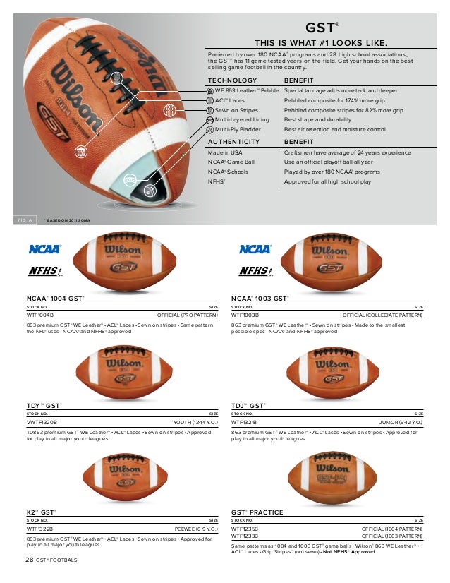 Wilson Shin Guard Size Chart