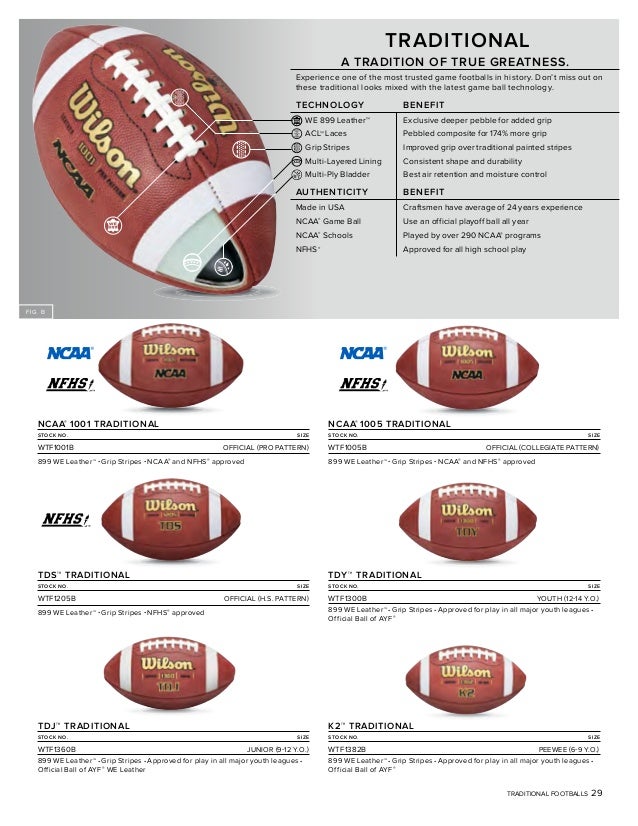 Youth Football Ball Size Chart