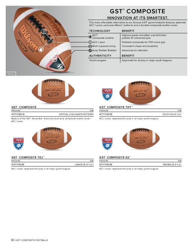 American Football Ball Size Chart