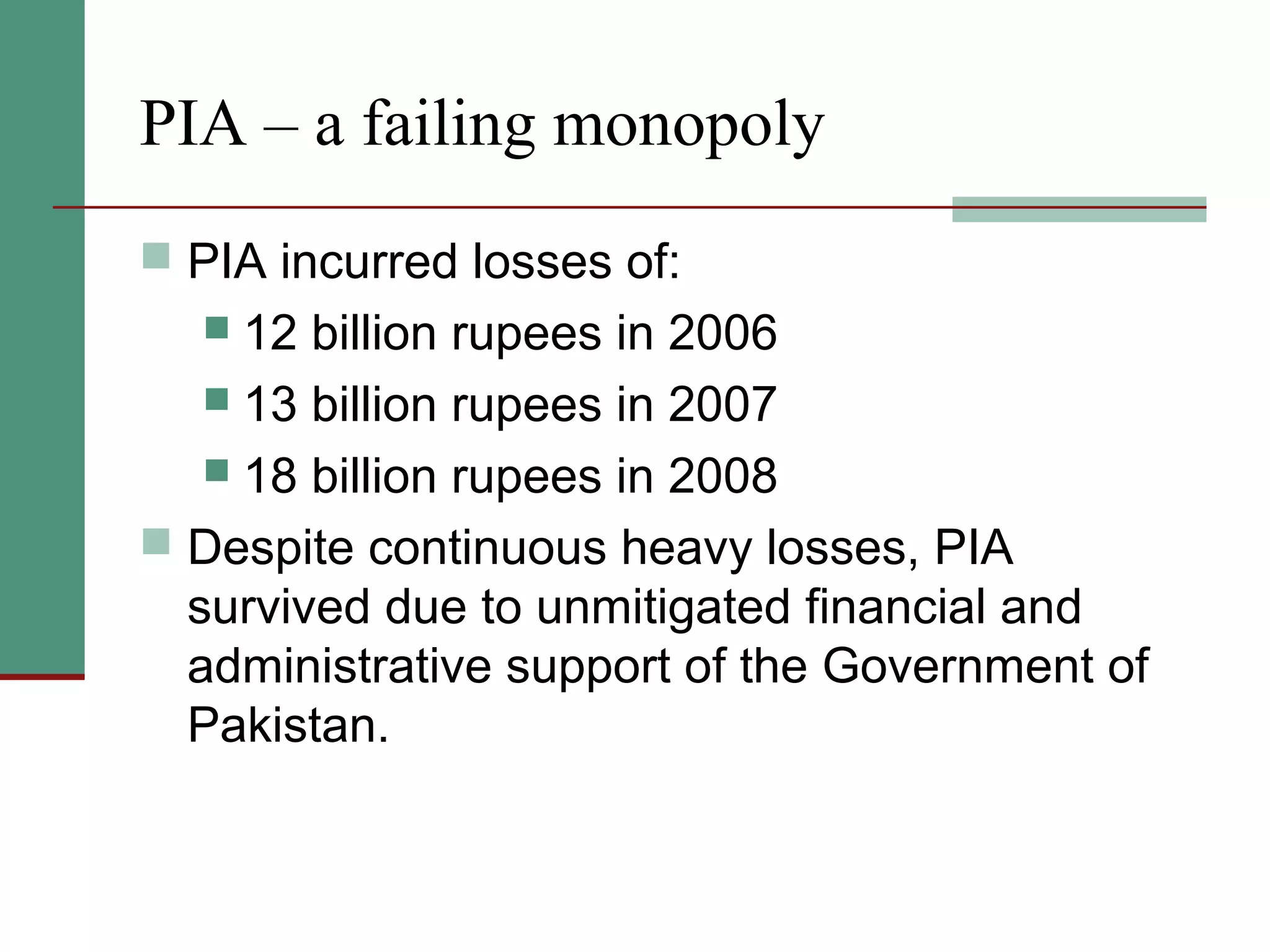 PIA – a failing monopoly
 PIA incurred losses of:
 12 billion rupees in 2006
 13 billion rupees in 2007
 18 billion rupees in 2008
 Despite continuous heavy losses, PIA
survived due to unmitigated financial and
administrative support of the Government of
Pakistan.
 