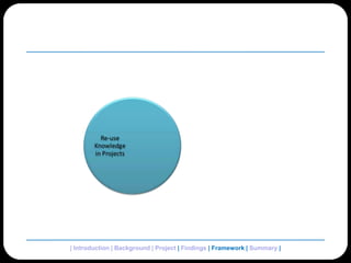 | Introduction | Background | Project | Findings | Framework | Summary | 