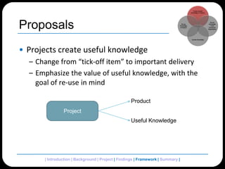 ProposalsProjects create useful knowledgeChange from “tick-off item” to important deliveryEmphasize the value of useful knowledge, with the goal of re-use in mindProductProjectUseful Knowledge| Introduction | Background | Project | Findings | Framework| Summary | 