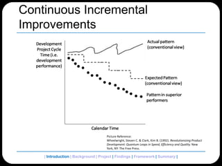 Continuous Incremental ImprovementsPicture Reference:Wheelwright, Steven C. & Clark, Kim B. (1992). Revolutionizing Product Development: Quantum Leaps in Speed, Efficiency and Quality. New York, NY: The Free Press.| Introduction | Background | Project | Findings | Framework | Summary | 